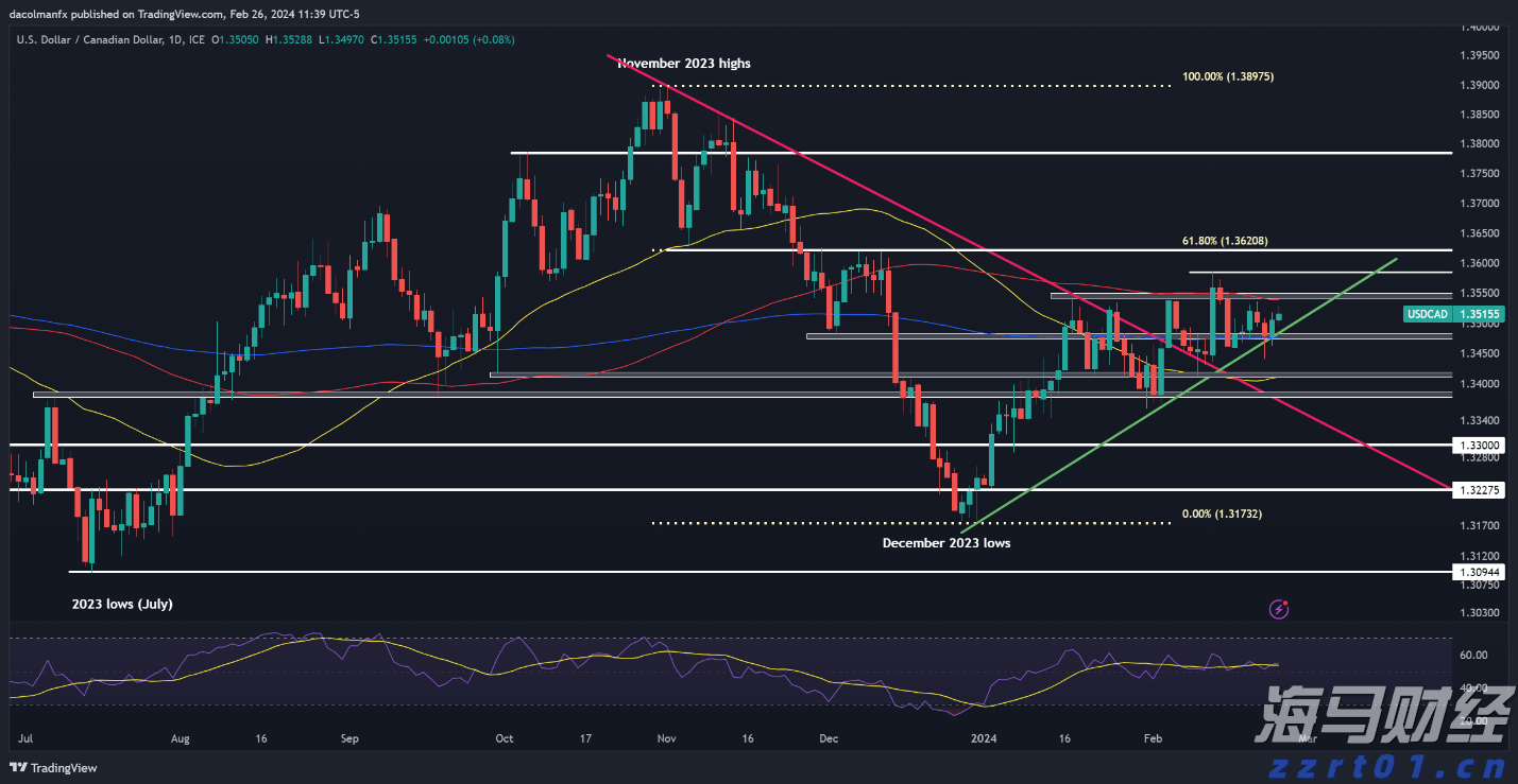 A股晚间热点 | 两部门重磅!价格法修订重点:治理“内卷式”竞争